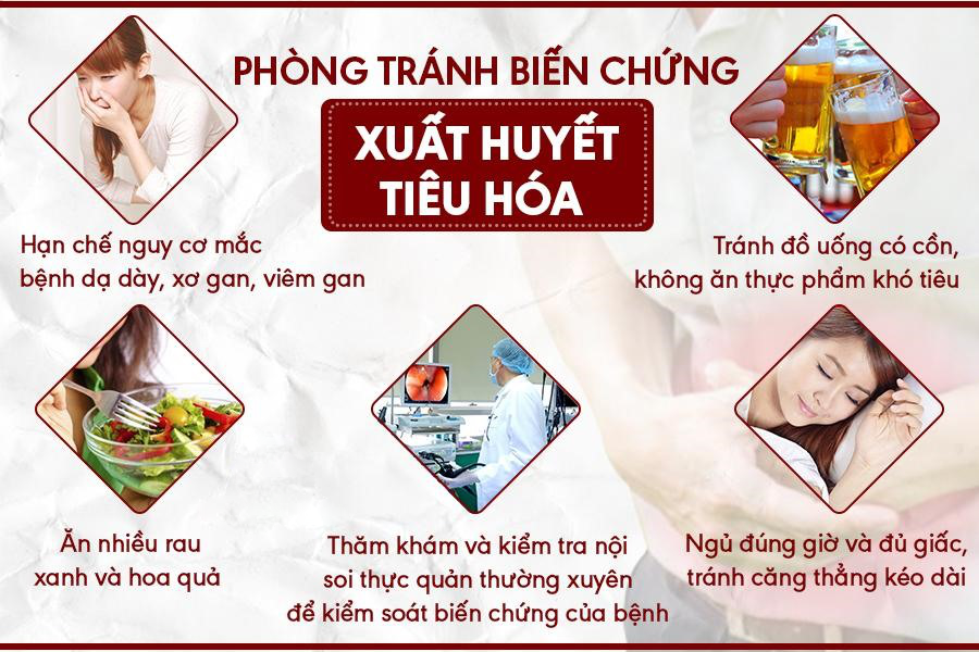 Các biện pháp phòng ngừa các biến chứng xuất huyết tiêu hóa 